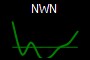 NWN